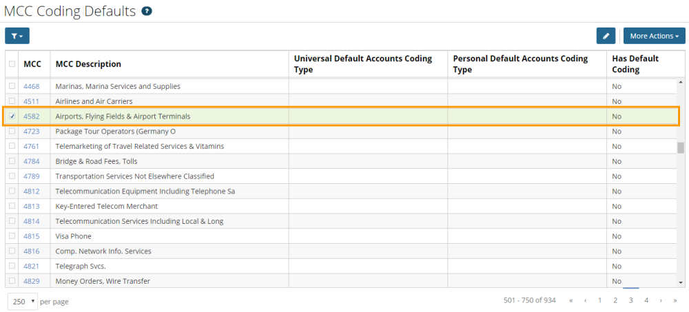 assigning delegator defaults