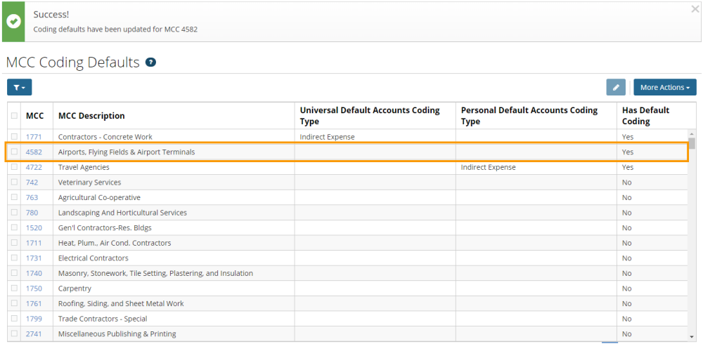 delegator default added