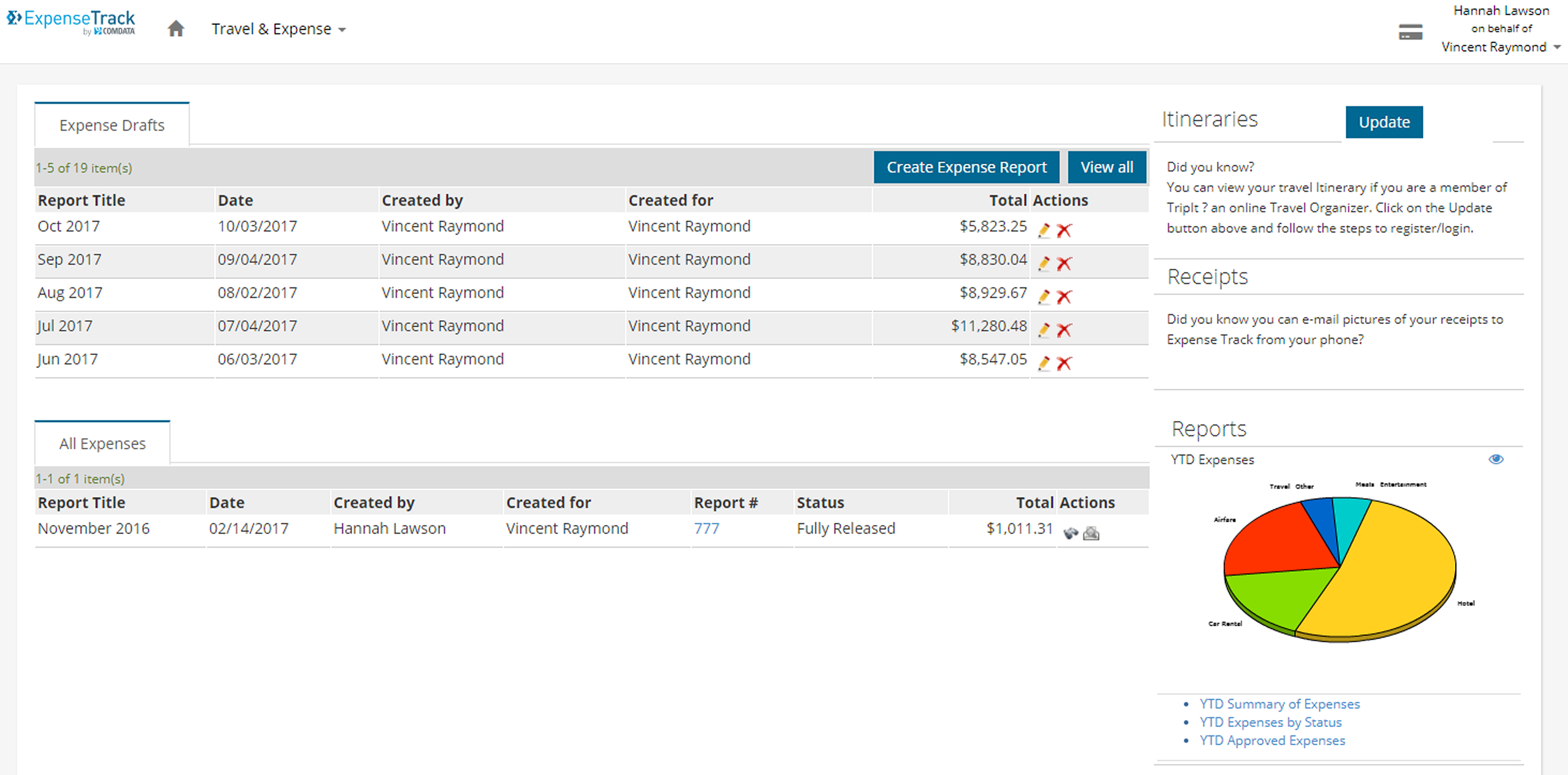 expense dashboard delegate view